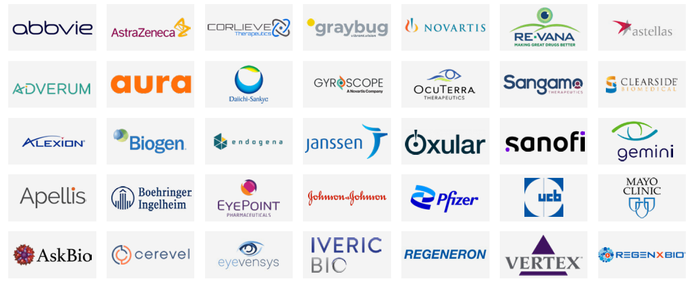 companies companies